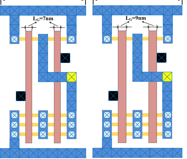 Fin-FET Layout Design